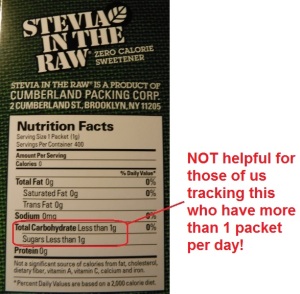 Stevia nutritional info